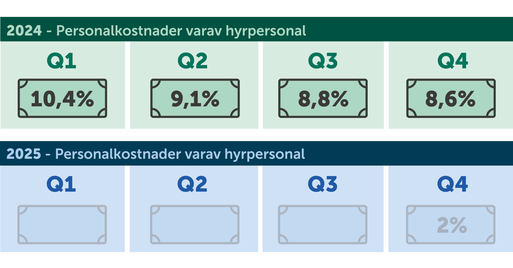 Infografik.